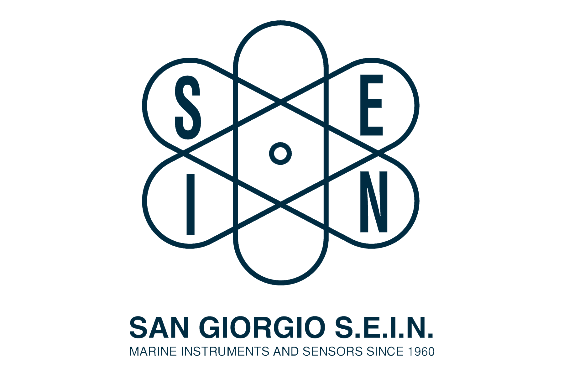 San Giorgio S.E.I.N.