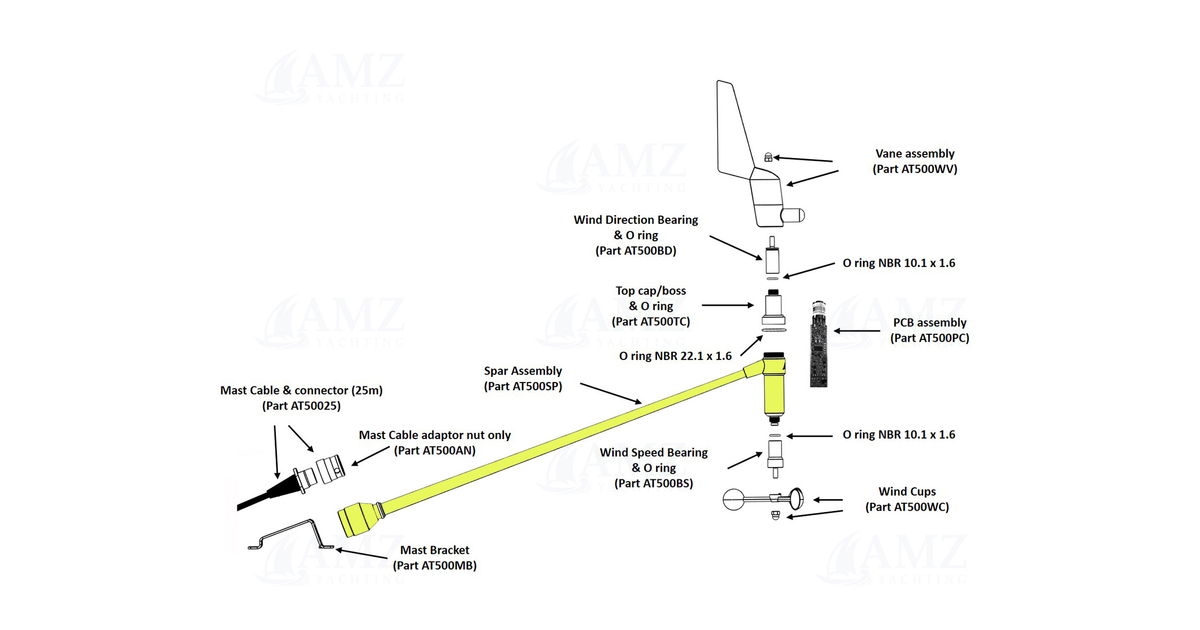 A&T - Spar Assembly | AMZ eShop
