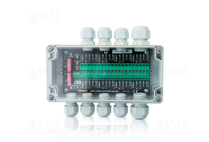 Quick Network Block - Glands