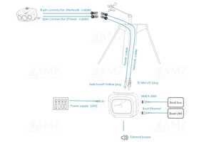 Competition 320/640 - Installation kit
