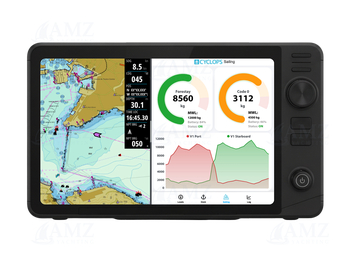 Smart Rig Manager Gateway