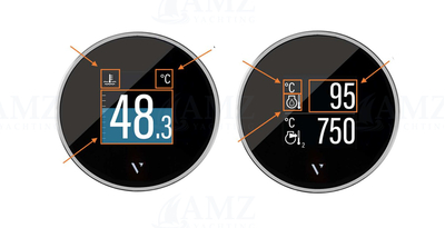 Single or dual layout presentation