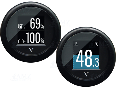 Single or dual layout presentation