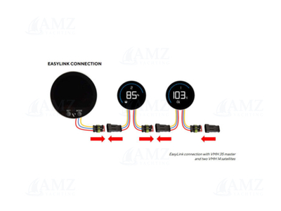 EasyLink connection EasyLink connection