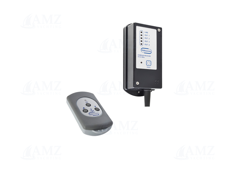 Wireless Remote Control Wireless Remote Control