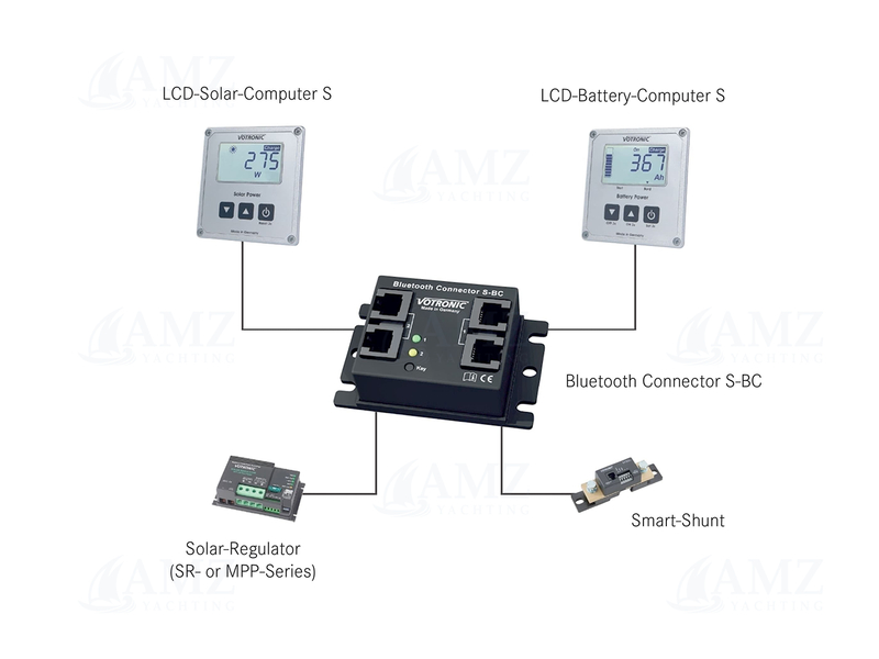 Bluetooth Connector S-BC