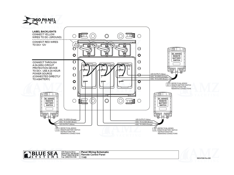 Remote Control Panel