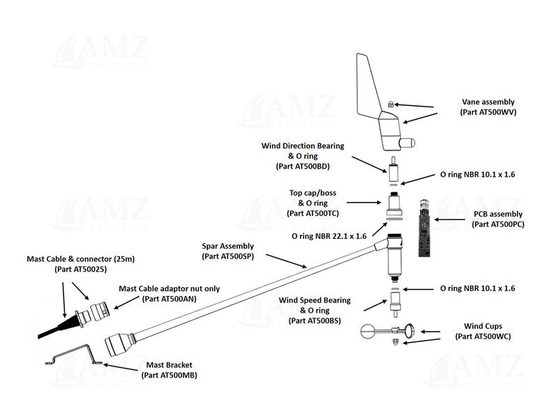 Wind Speed Bearing Replacement