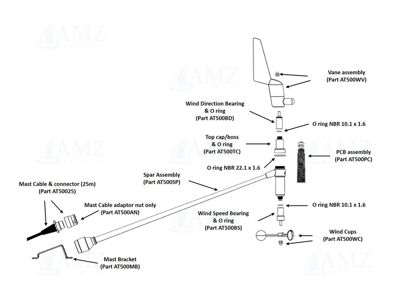 Wind Vane Assembly Wind Vane Assembly