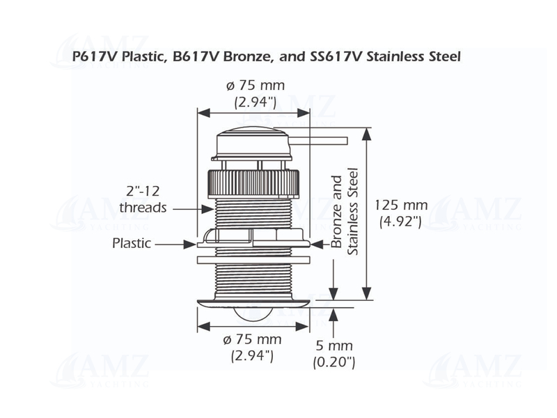 DST810 Gen2 Smart Transducer