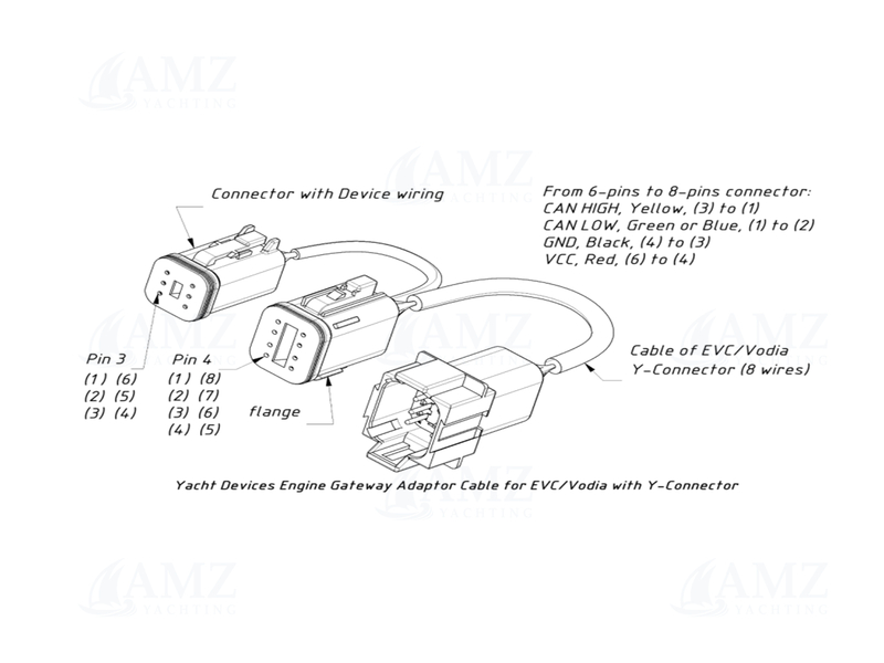 Volvo Penta EVC-VODIA Adapter Cable for LinkUp J1939