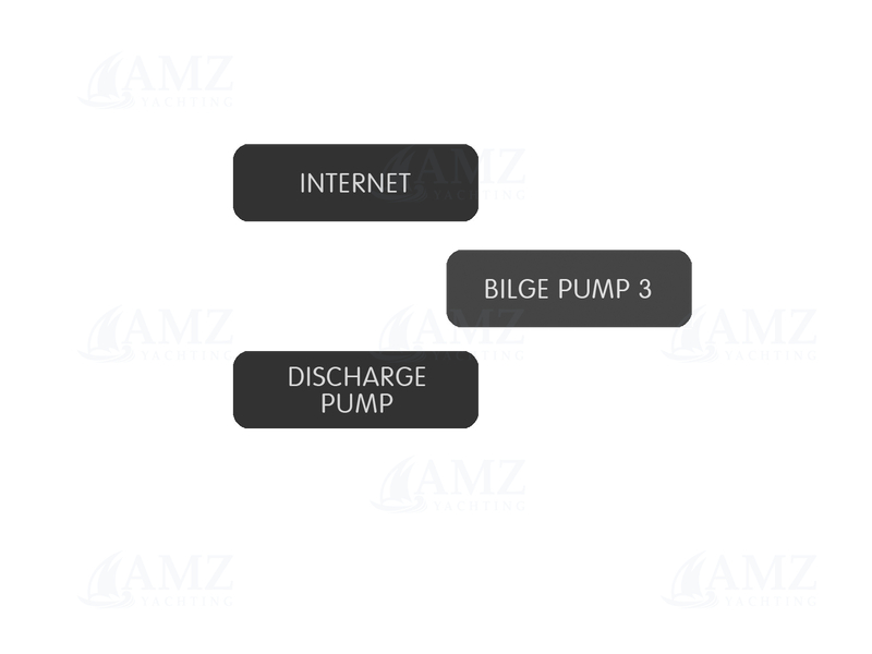 Large Labels