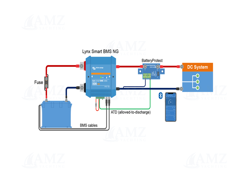Lynx Smart BMS 500 NG Lynx Smart BMS 500 NG