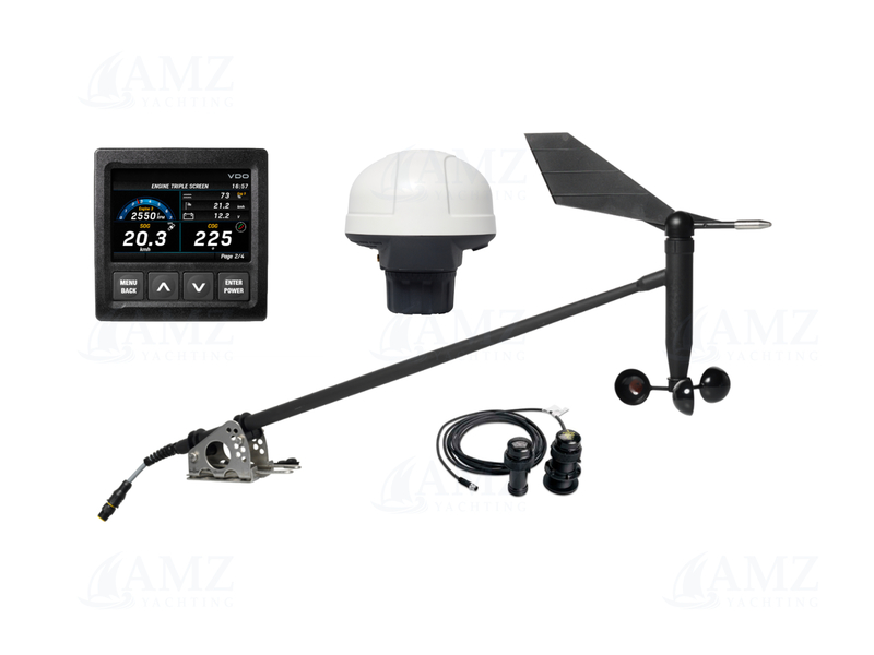 Navigation Kit Plus Navigation Kit Plus