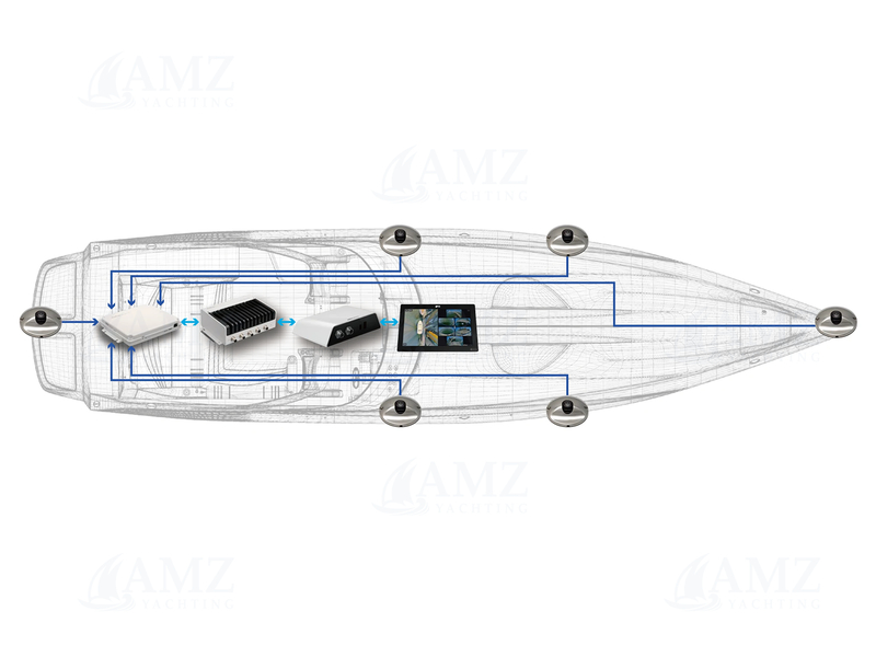 NEUBOAT DOCK II NEUBOAT DOCK II