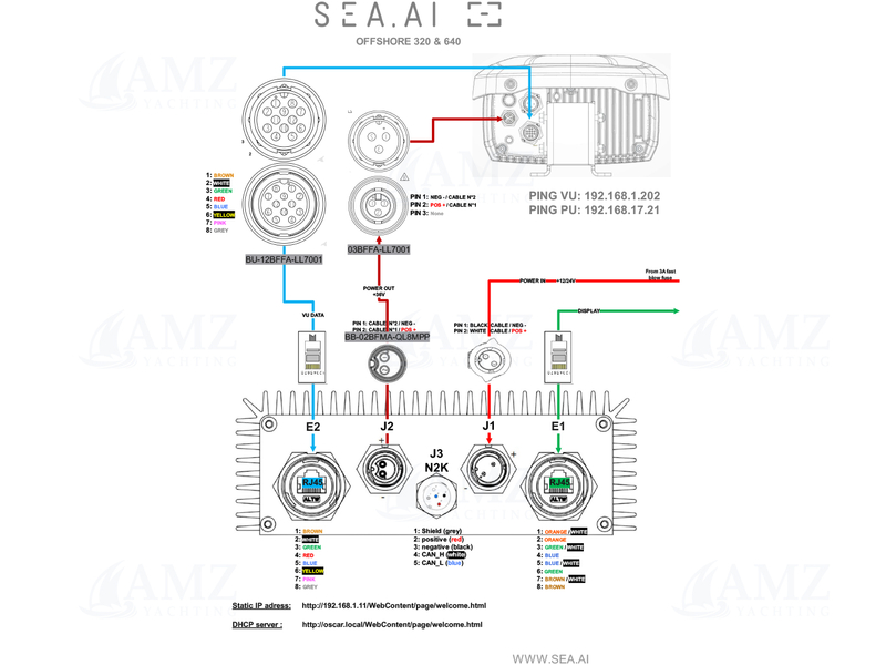 Offshore 320 Unit Offshore 320 Unit