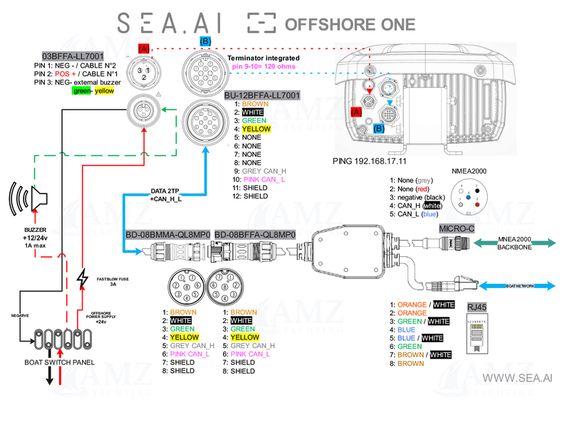 Offshore One Unit