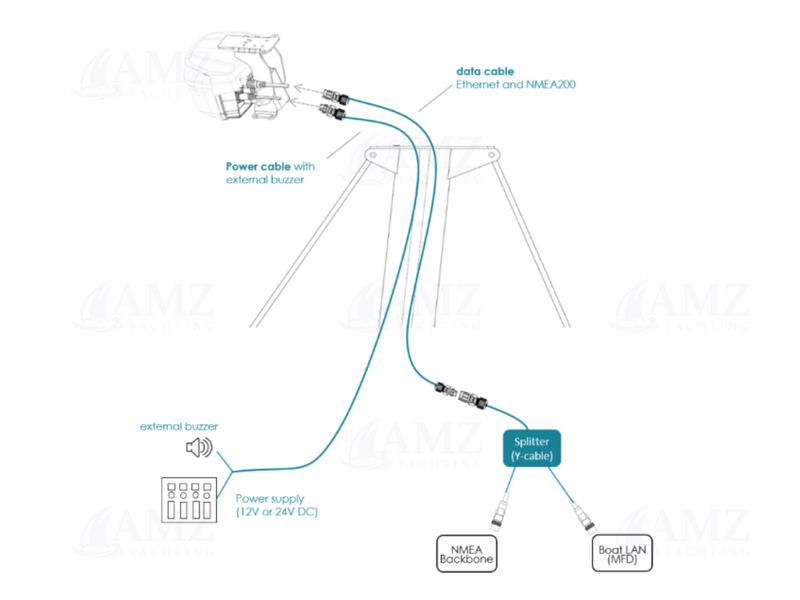 Offshore 320/640 - Installation Kit