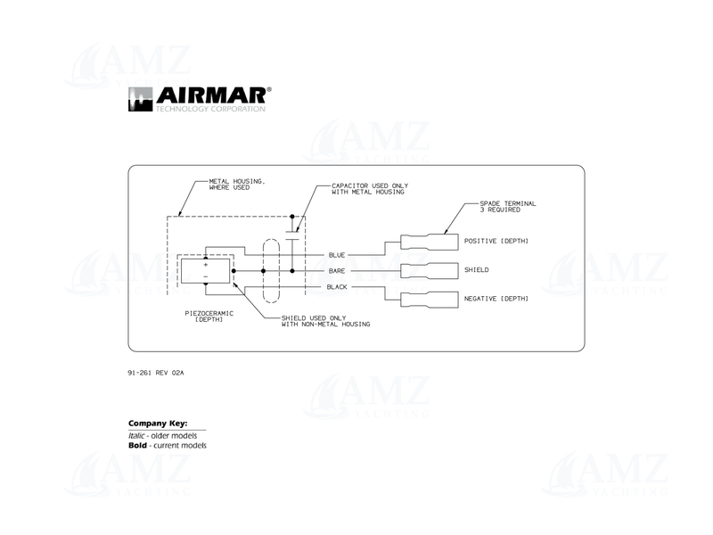 P319 Low Profile Thru-Hull Depth Transducer