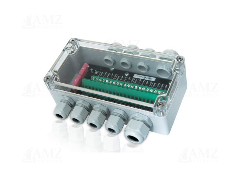 Quick Network Block - Glands Quick Network Block - Glands