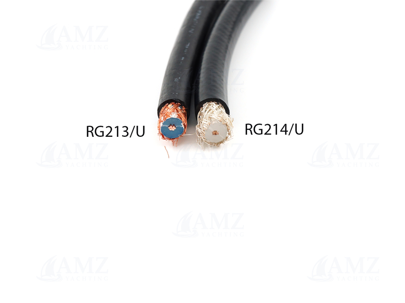 RG213/U Coaxial Cable