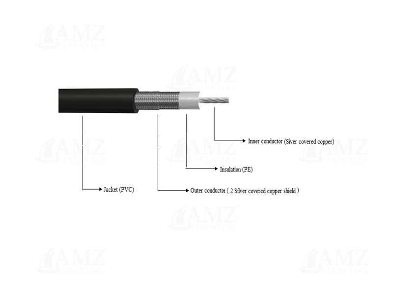 RG214/U Coaxial Cable Tinned