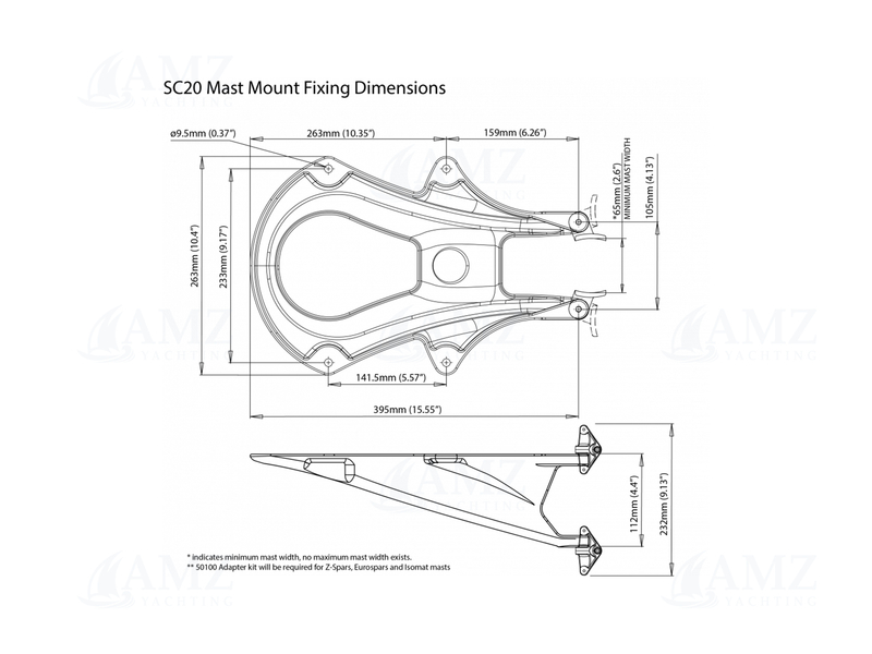 SC20 Mast Mount