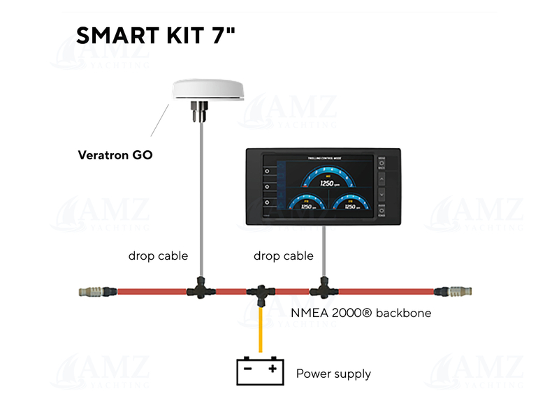 Smart Kit 7"