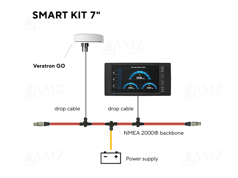 Smart Kit 7" Smart Kit 7"