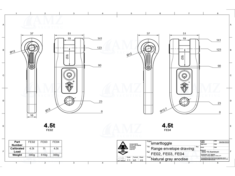 Smarttoggle Smarttoggle