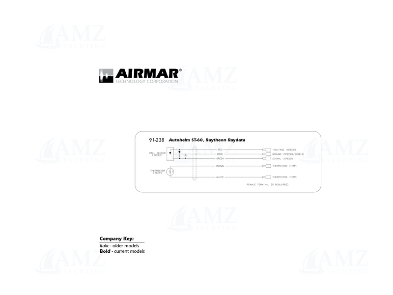 ST800/P120 Low Profile Retractable Thru-Hull Transducer