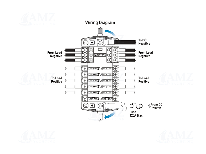 ST Blade Fuse Block with Negative Bus & Cover