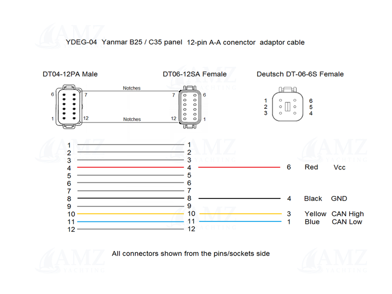 Yanmar B25/C35 Engine Adapter Cable for LinkUp J1939