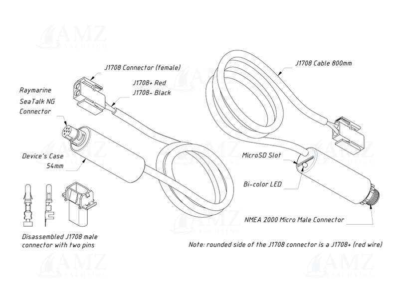 Volvo Penta Engine Gateway J1708